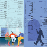 منو خانه ابی